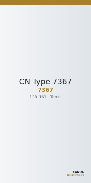 CN Type 7367 — CANOA