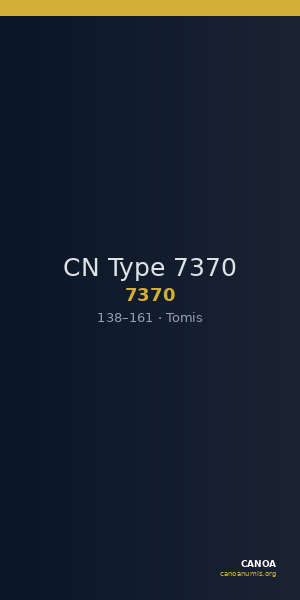 CN Type 7370 — CANOA