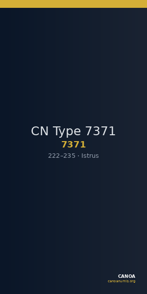 CN Type 7371 — CANOA