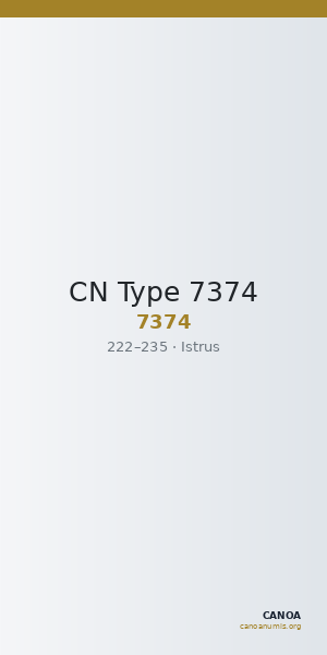 CN Type 7374 — CANOA