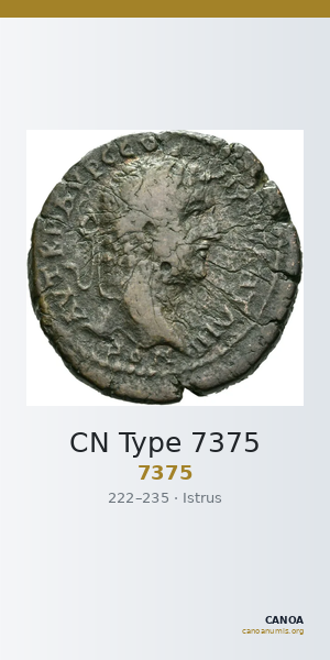 CN Type 7375 — CANOA