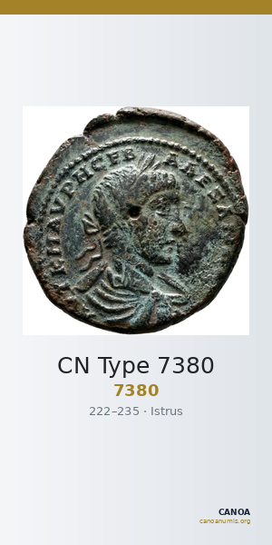 CN Type 7380 — CANOA