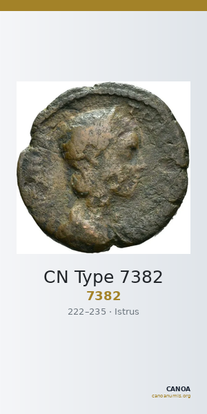CN Type 7382 — CANOA