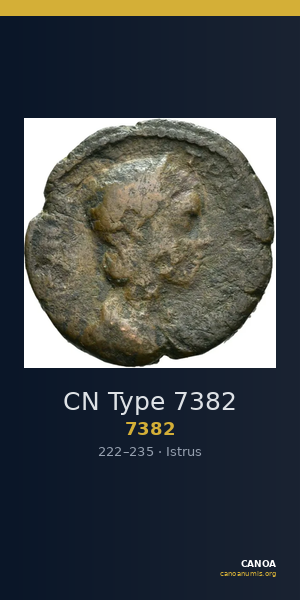 CN Type 7382 — CANOA