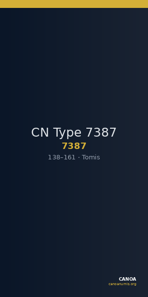 CN Type 7387 — CANOA