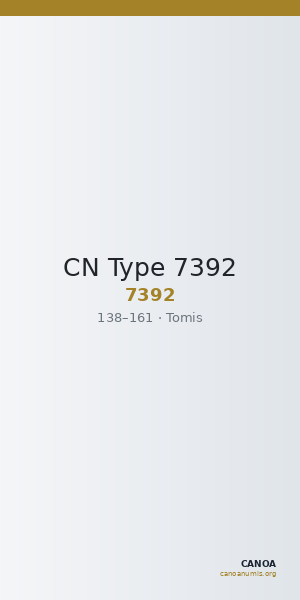 CN Type 7392 — CANOA