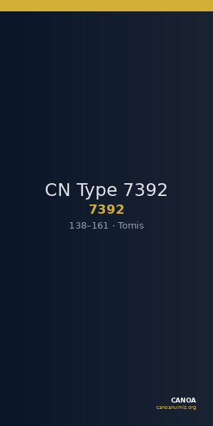 CN Type 7392 — CANOA