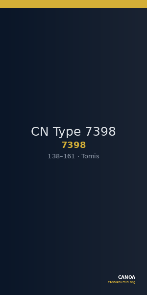 CN Type 7398 — CANOA