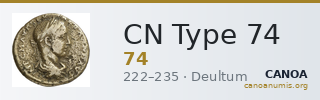 CN Type 74 — CANOA