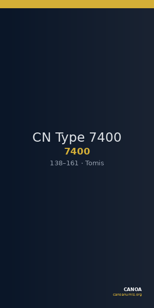 CN Type 7400 — CANOA