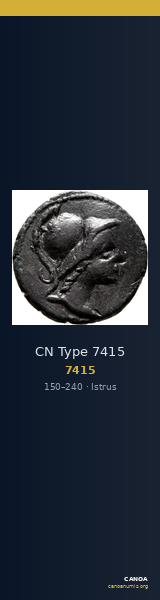 CN Type 7415 — CANOA