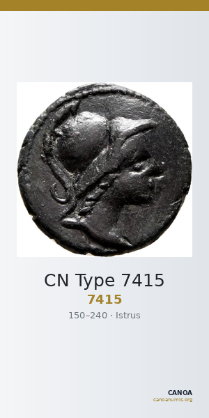 CN Type 7415 — CANOA