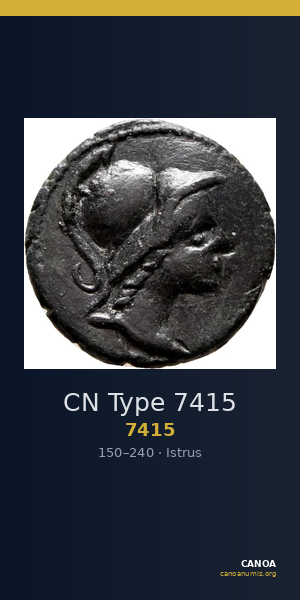 CN Type 7415 — CANOA