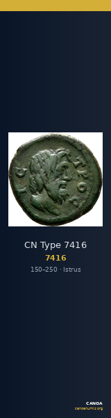CN Type 7416 — CANOA