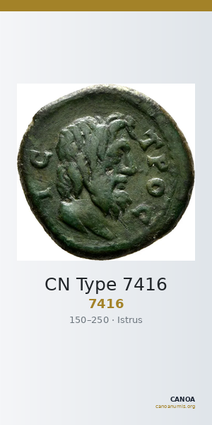 CN Type 7416 — CANOA