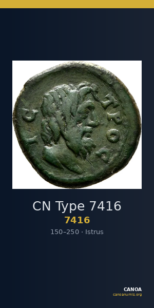 CN Type 7416 — CANOA