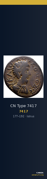 CN Type 7417 — CANOA