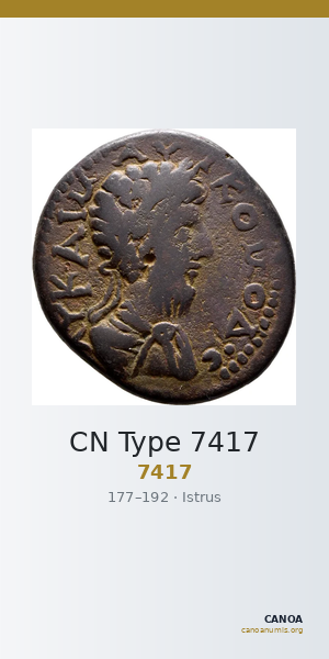 CN Type 7417 — CANOA