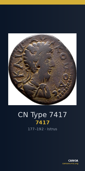 CN Type 7417 — CANOA