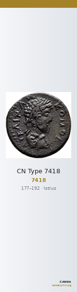 CN Type 7418 — CANOA