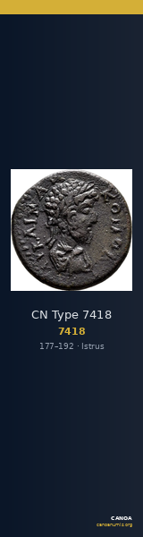 CN Type 7418 — CANOA