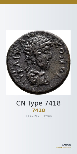 CN Type 7418 — CANOA