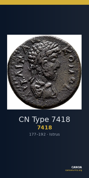 CN Type 7418 — CANOA