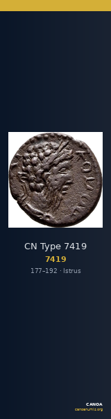 CN Type 7419 — CANOA