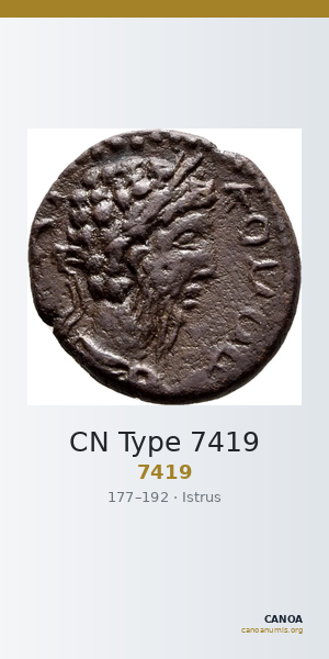 CN Type 7419 — CANOA