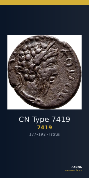 CN Type 7419 — CANOA