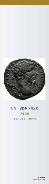 CN Type 7420 — CANOA