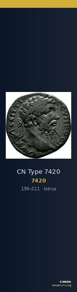 CN Type 7420 — CANOA