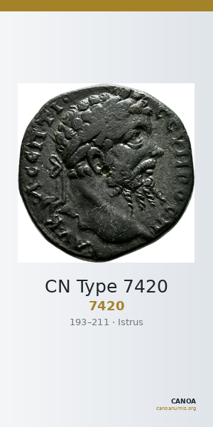 CN Type 7420 — CANOA