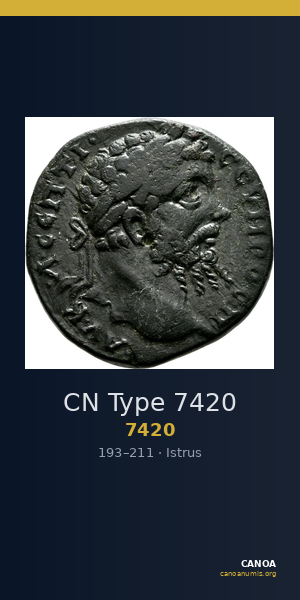 CN Type 7420 — CANOA