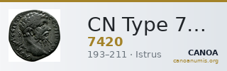 CN Type 7420 — CANOA