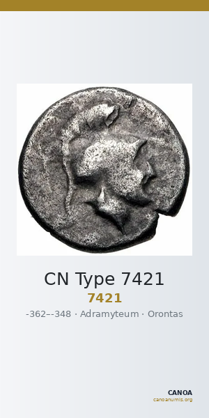 CN Type 7421 — CANOA