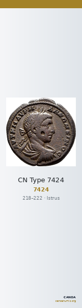 CN Type 7424 — CANOA
