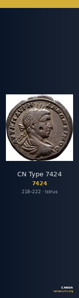 CN Type 7424 — CANOA