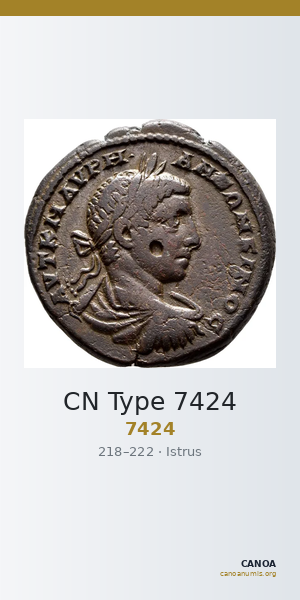 CN Type 7424 — CANOA