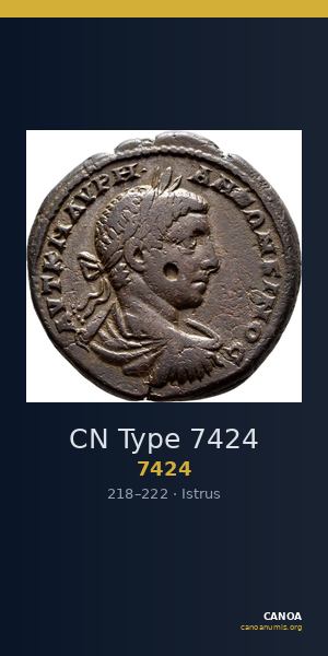 CN Type 7424 — CANOA