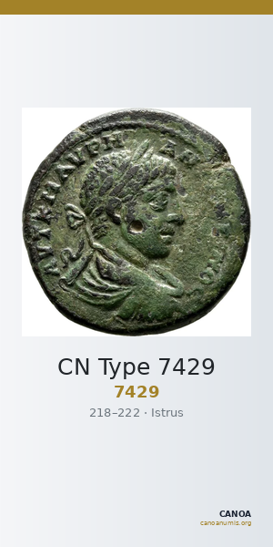 CN Type 7429 — CANOA