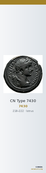 CN Type 7430 — CANOA