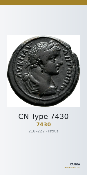 CN Type 7430 — CANOA