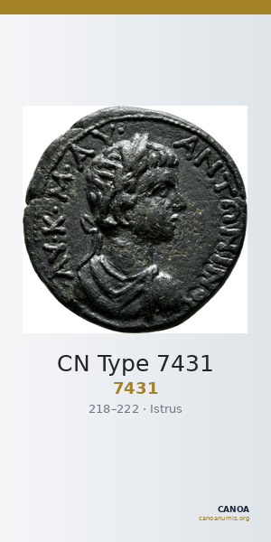 CN Type 7431 — CANOA