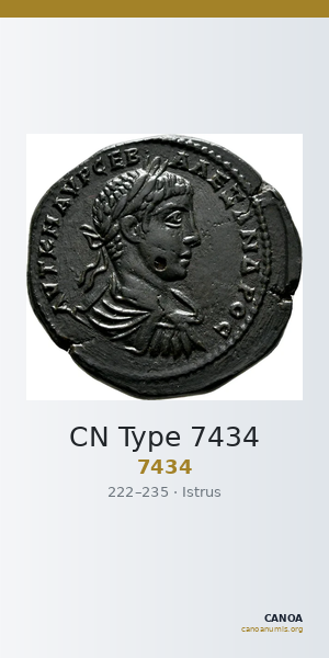 CN Type 7434 — CANOA
