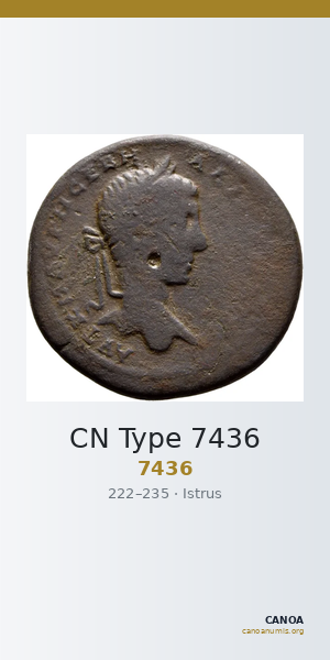 CN Type 7436 — CANOA