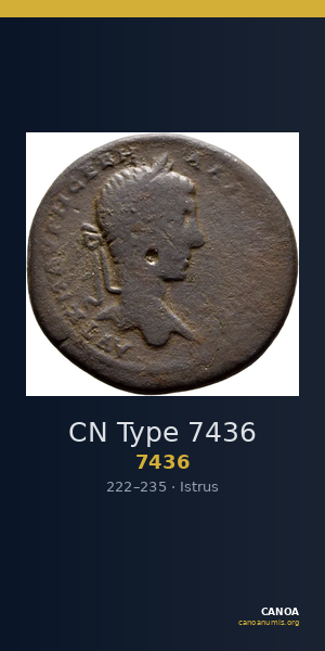 CN Type 7436 — CANOA
