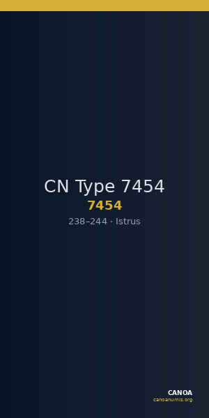 CN Type 7454 — CANOA