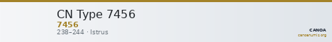 CN Type 7456 — CANOA
