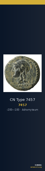 CN Type 7457 — CANOA